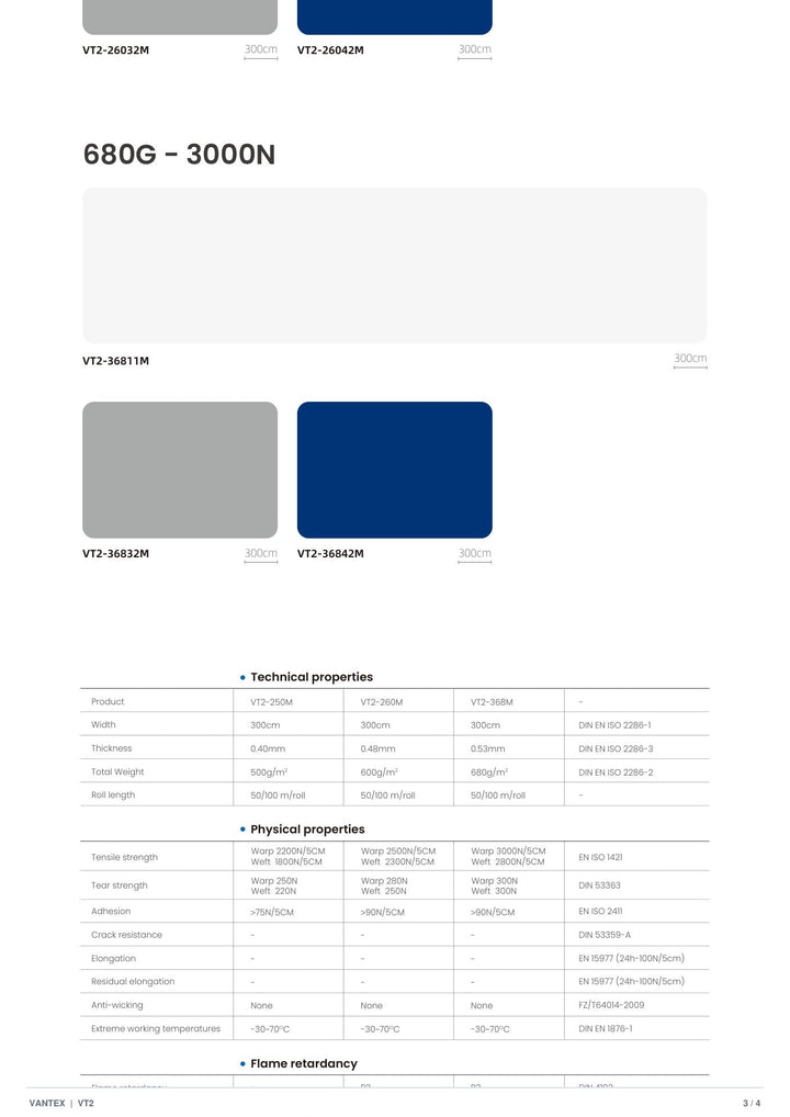 VT2-260M Tarpaulin Membrane — catalogue page 3