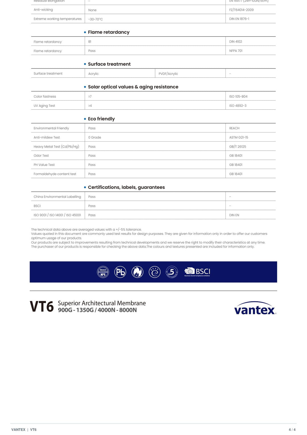 VT6-6125 Architectural Membrane — catalogue page 4
