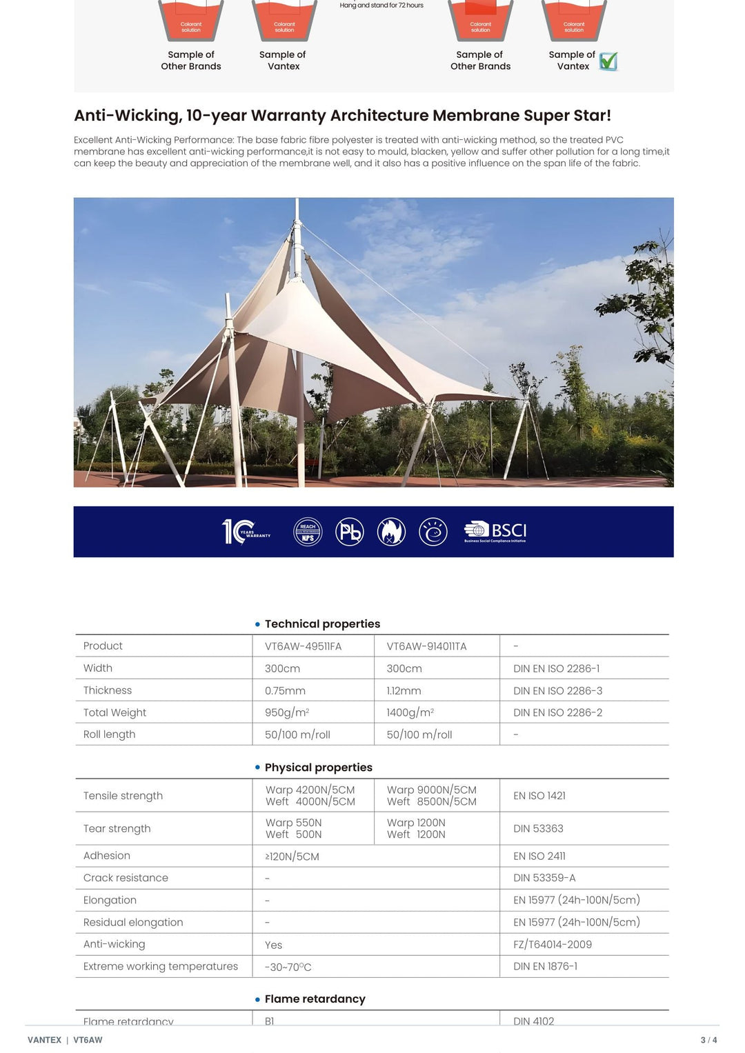 VT6AW-495 Anti-Wicking Membrane — catalogue page 3