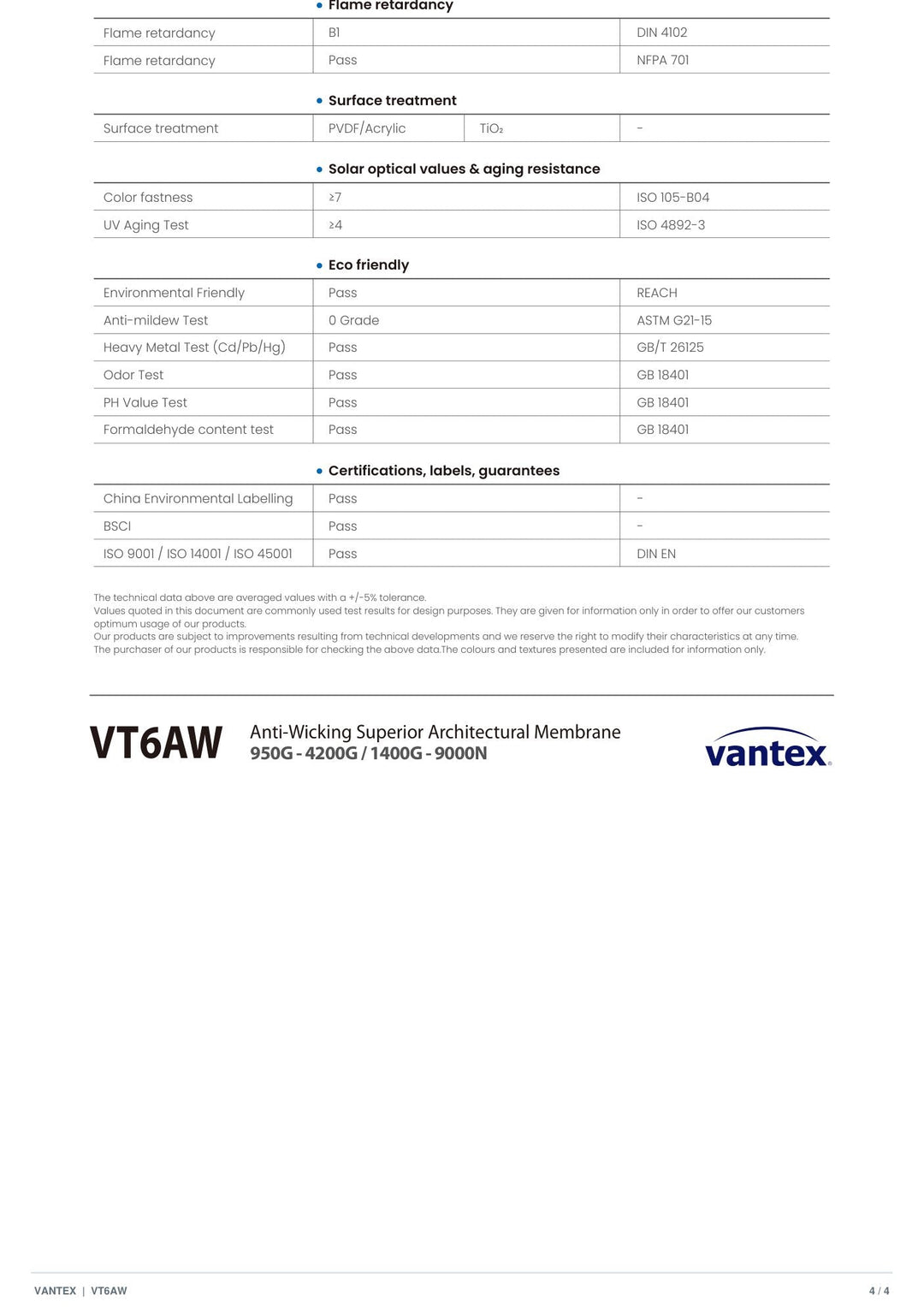 VT6AW-9140 Anti-Wicking Membrane — catalogue page 4