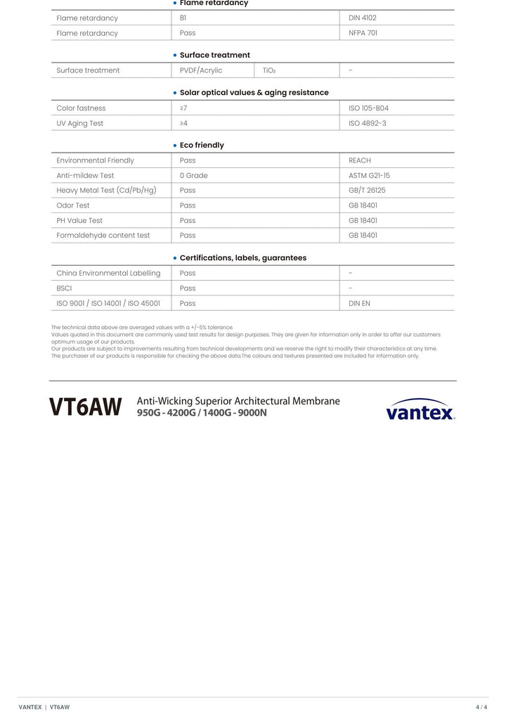 VT6AW-9140 Anti-Wicking Membrane — catalogue page 4