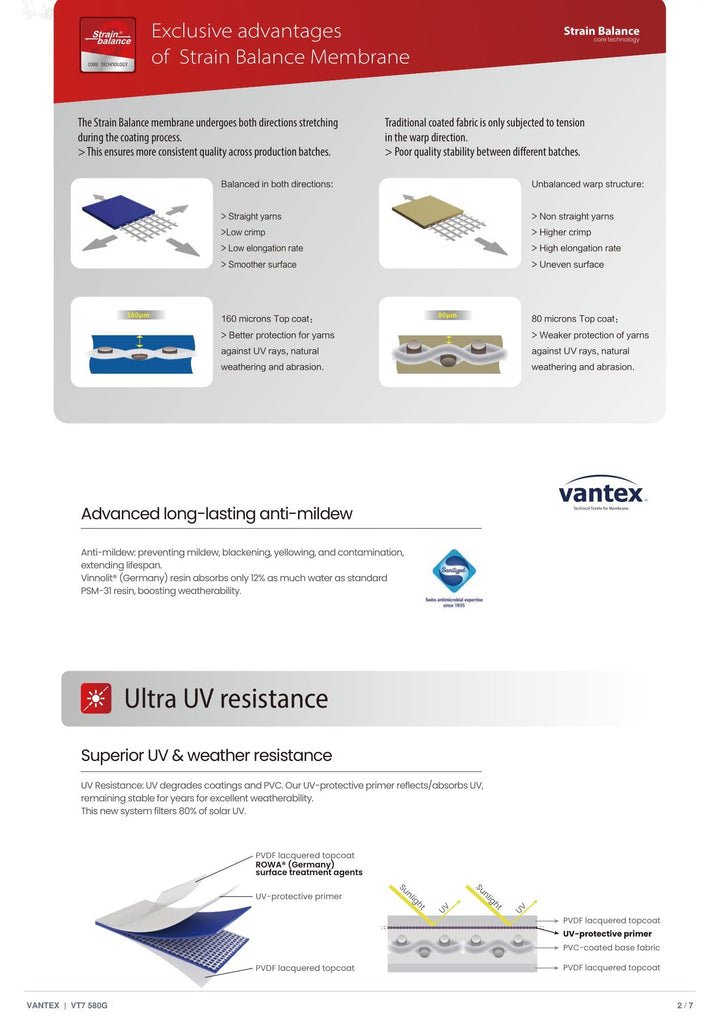 VT7-25811FF Stress-Balanced Membrane — catalogue page 2