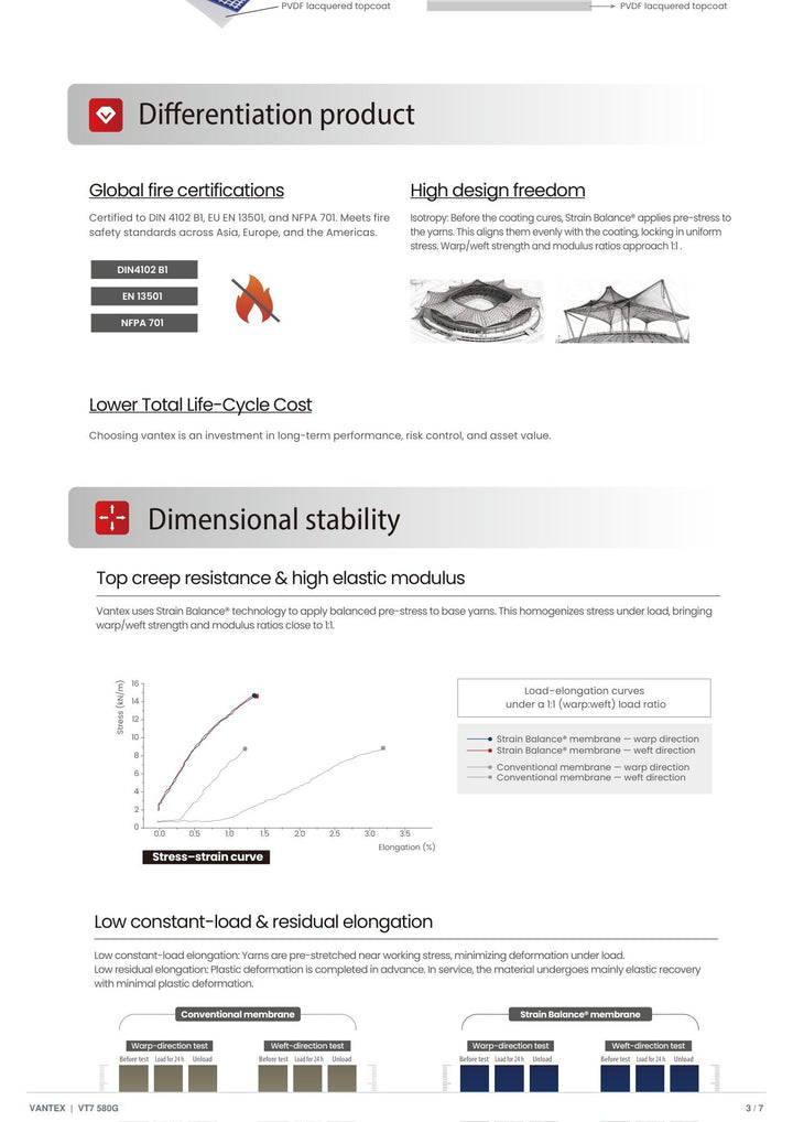 VT7-25811FF Stress-Balanced Membrane — catalogue page 3