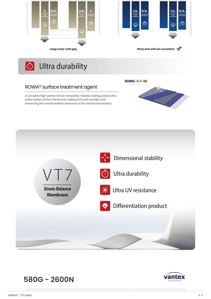 VT7-25811FF Stress-Balanced Membrane — catalogue page 4