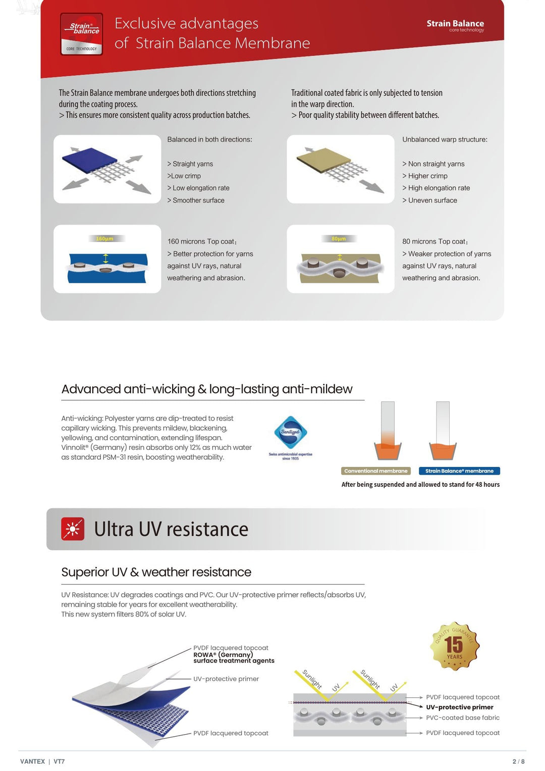 VT7AW-37511FF Stress-Balanced Membrane — catalogue page 2