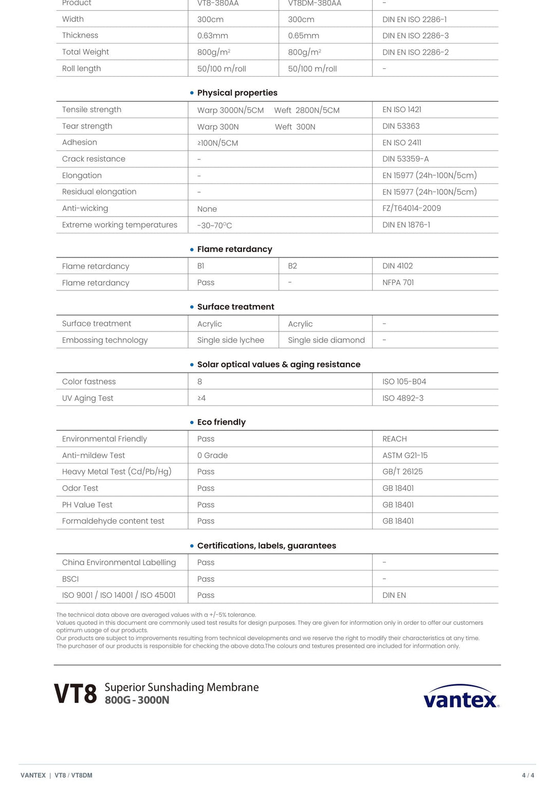 VT8DM-380 Sunshading Membrane — catalogue page 4