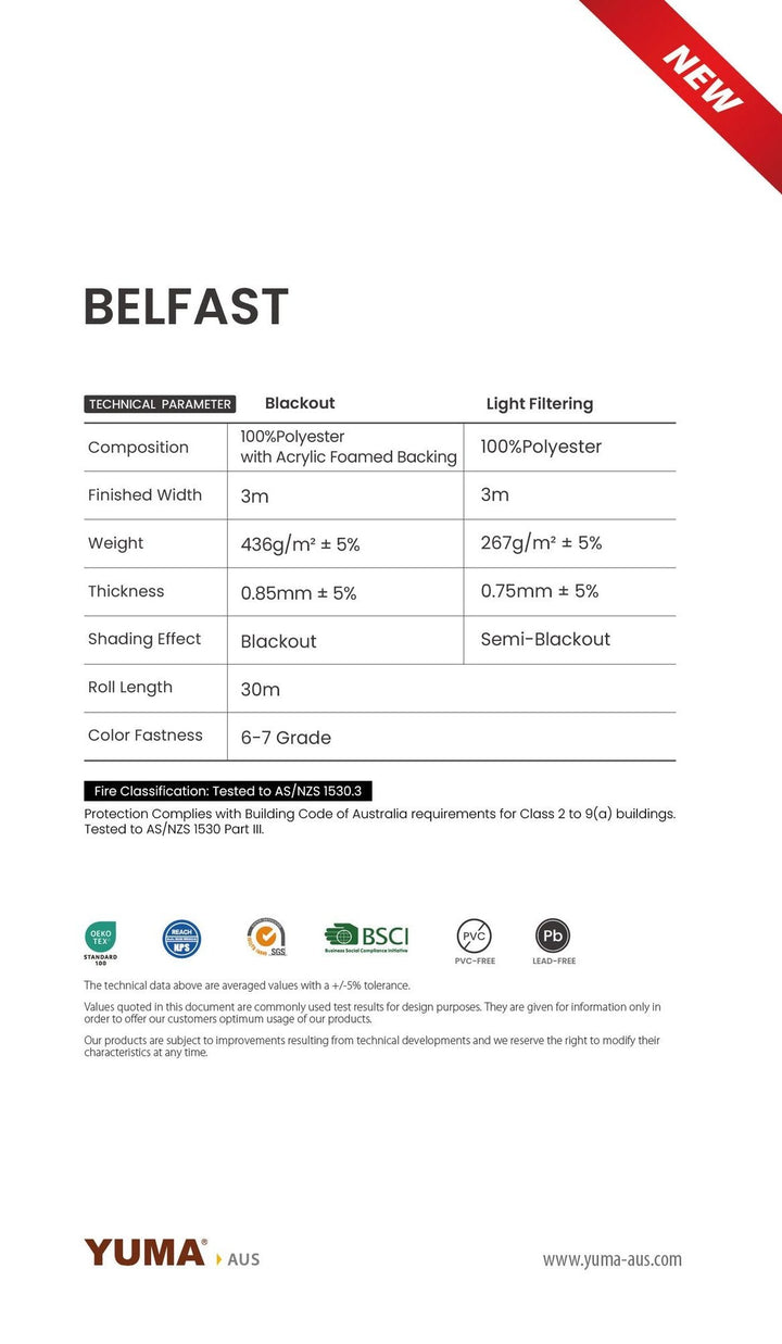 BELFAST Blockout — technical parameters