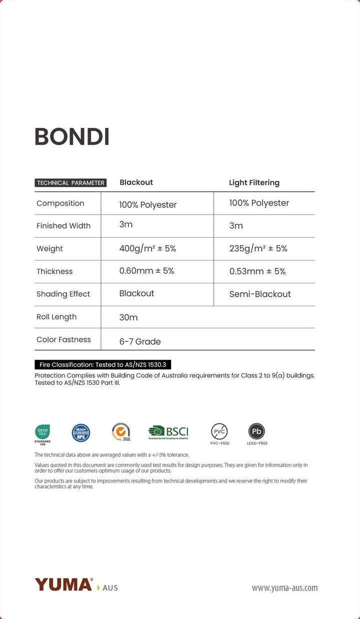 BONDI Light Filtering — technical parameters
