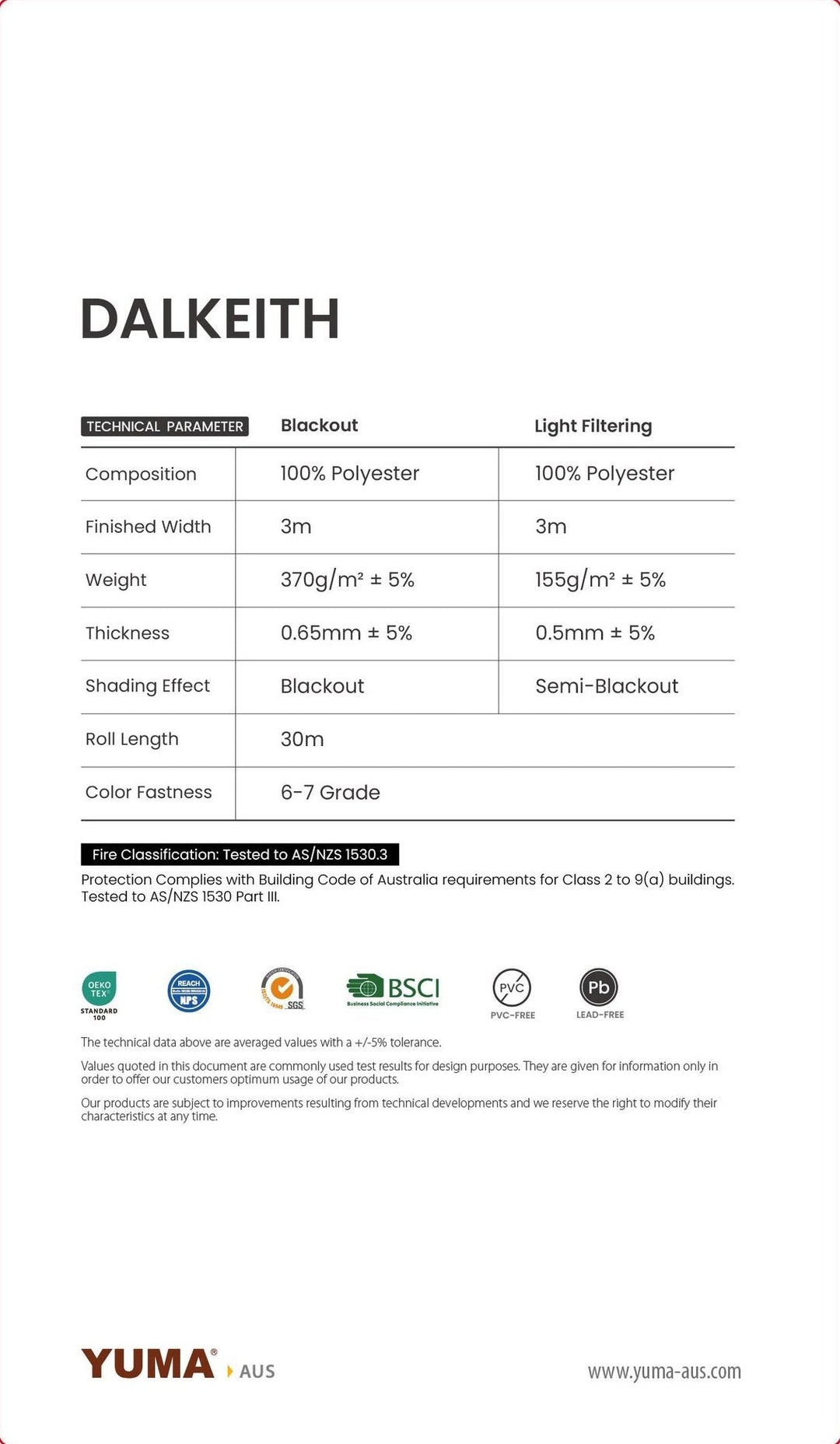 DALKEITH Light Filtering — technical parameters