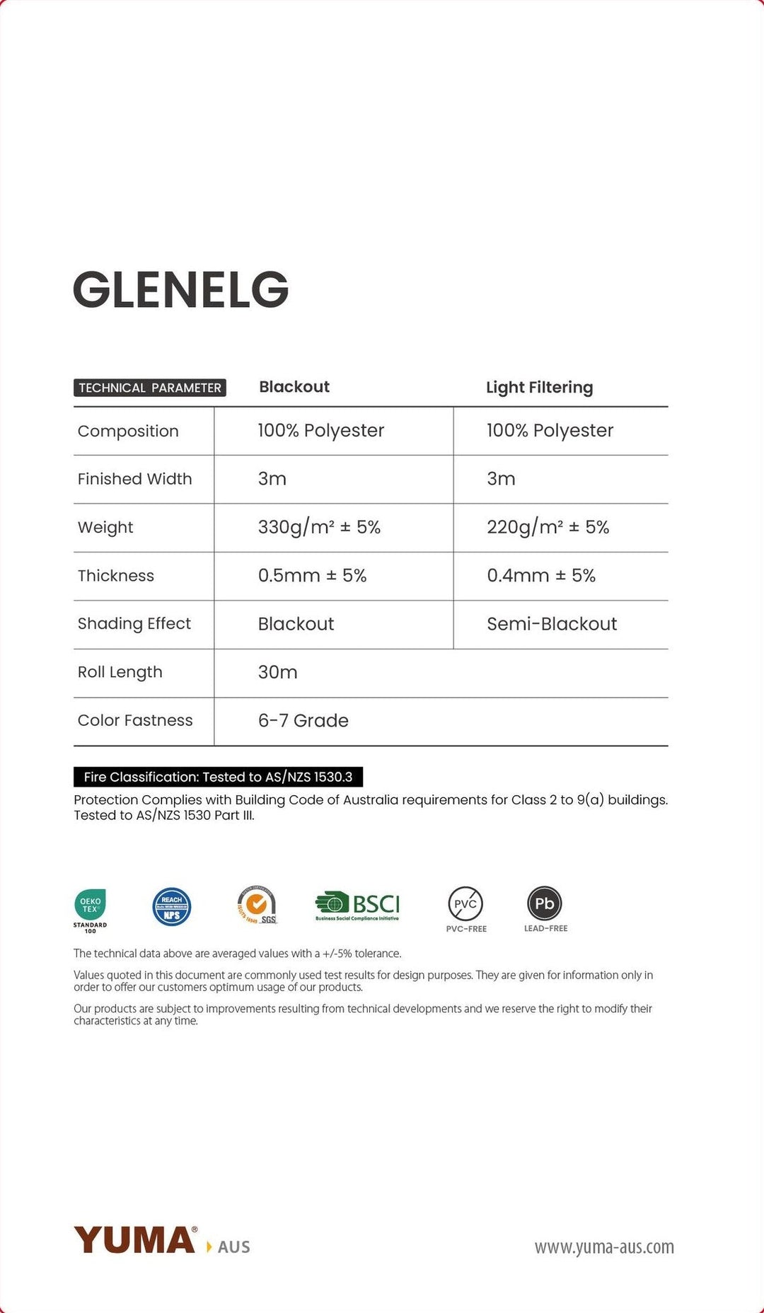 GLENELG Light Filtering — technical parameters