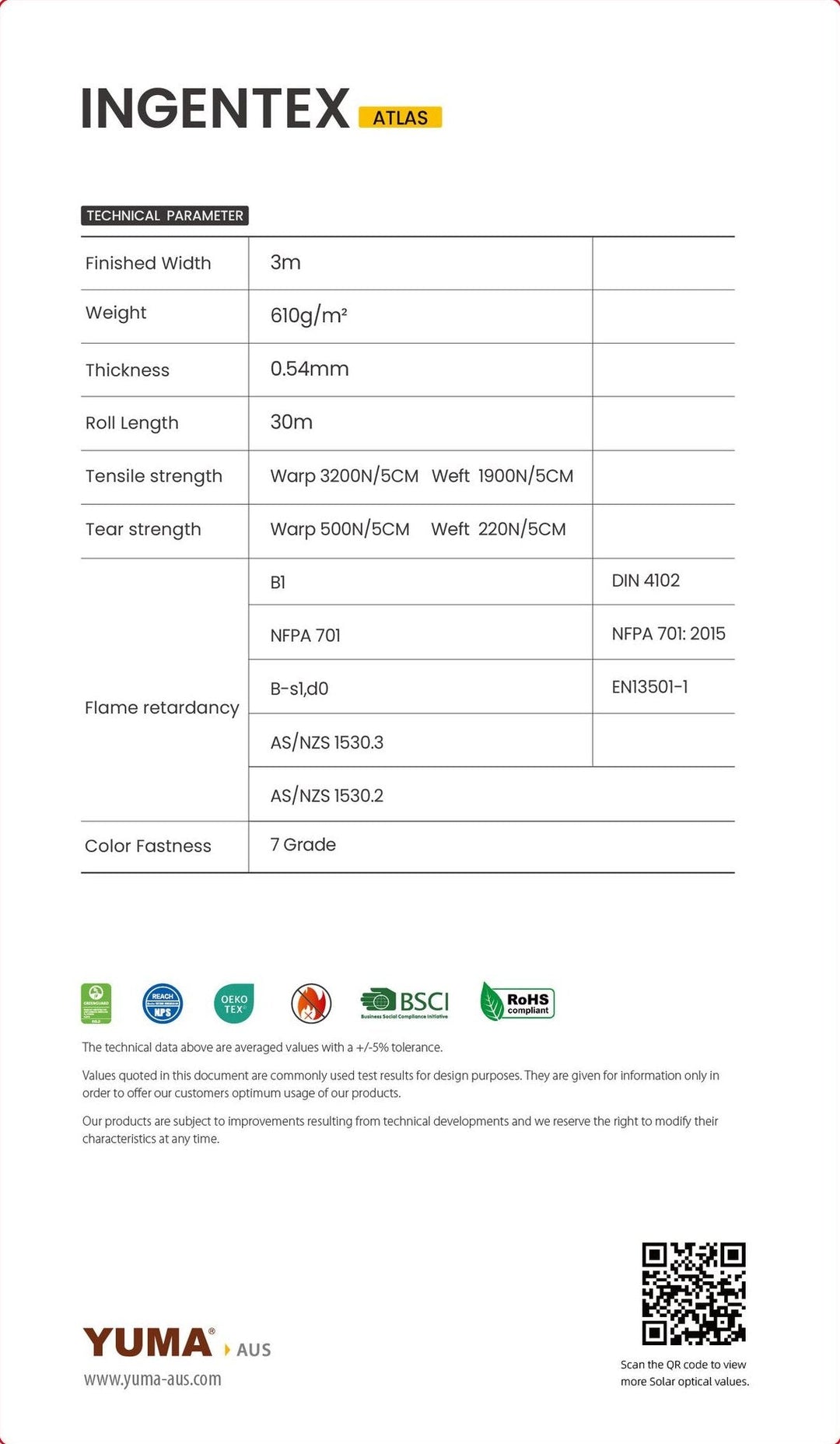 INGENTEX ATLAS External Screen — technical parameters
