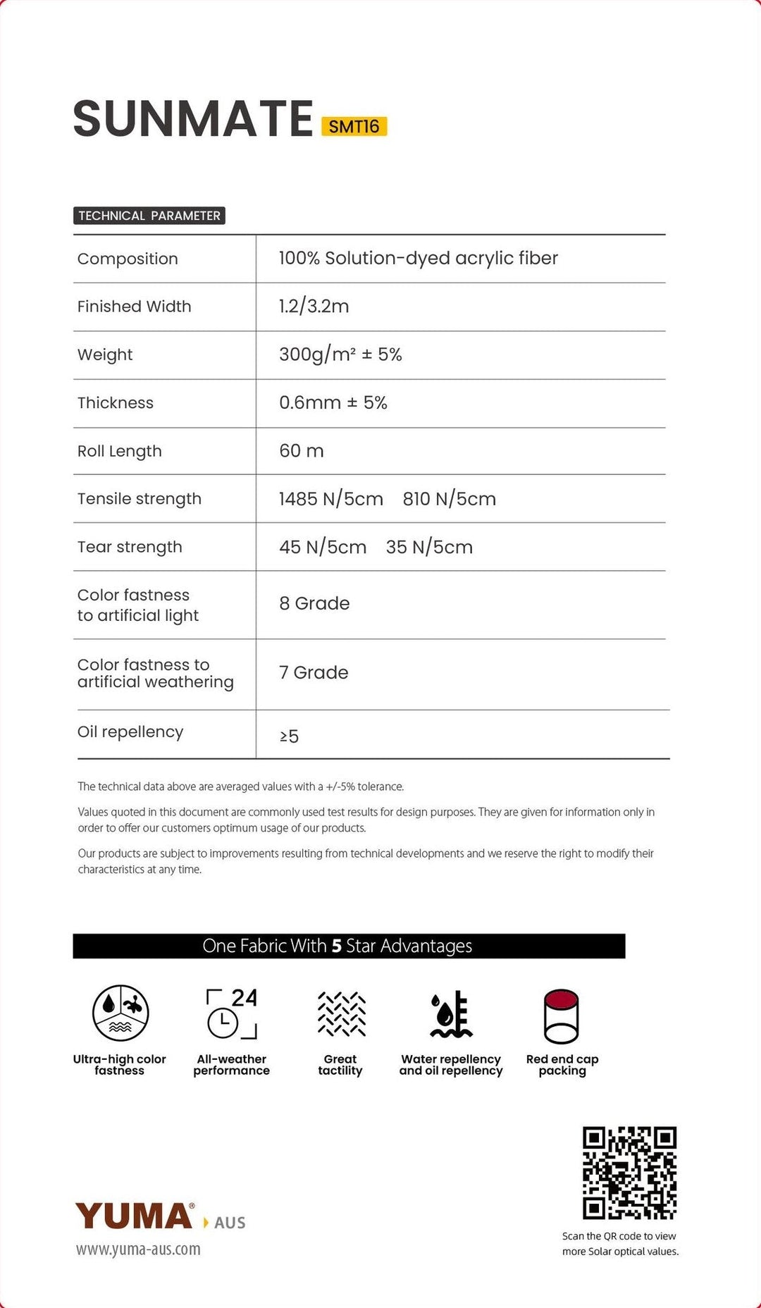 SUNMATE SMT16 Awning Acrylic — technical parameters