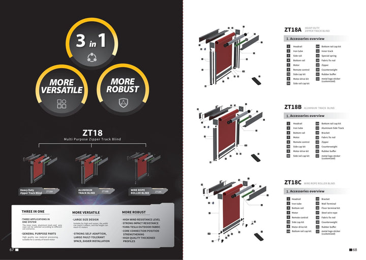 Reinforced Side-Rail Outdoor Screen ZT18A — components and parameters