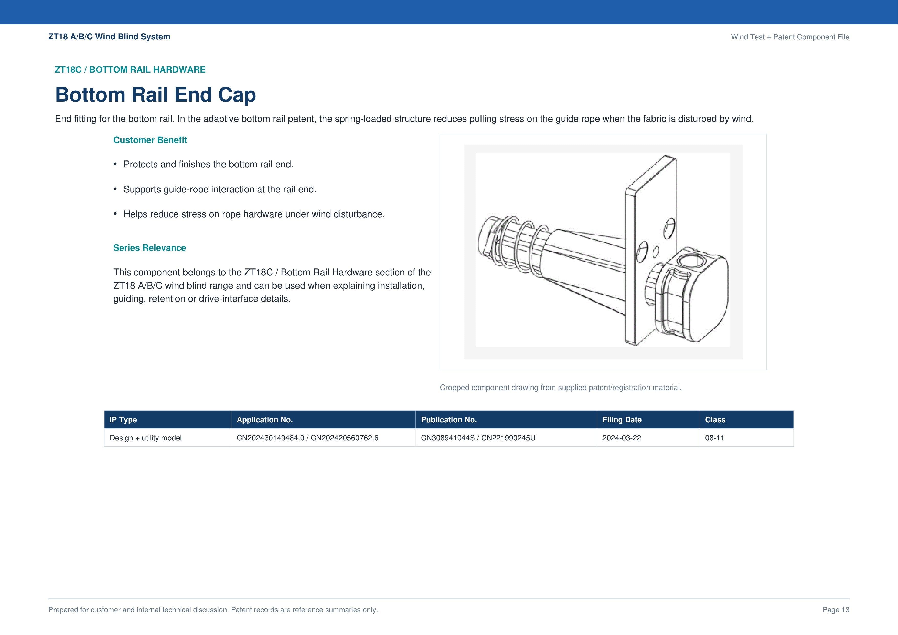 Components & Hardware