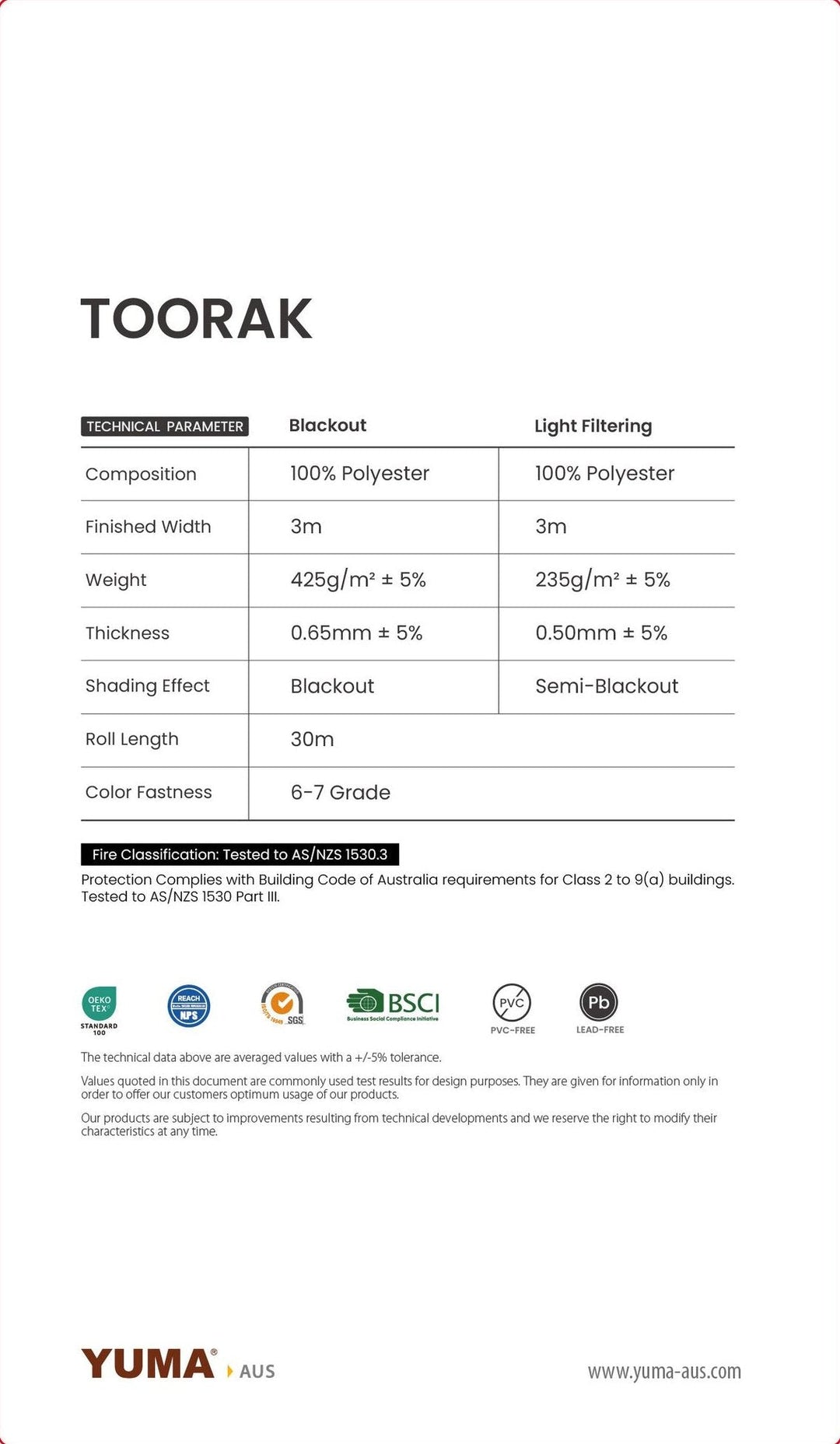 TOORAK Blockout — technical parameters