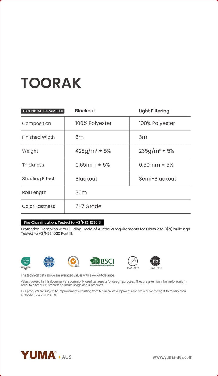TOORAK Blockout — technical parameters