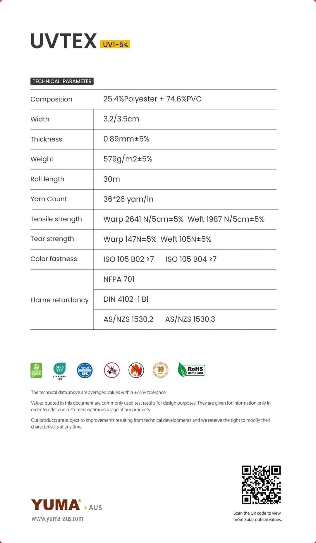 UVTEX UV1 External Screen 5% — technical parameters