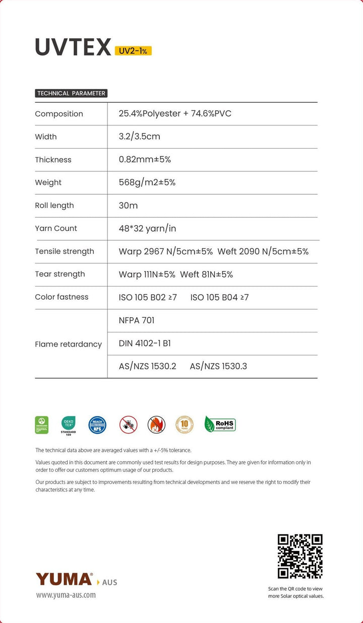 UVTEX UV2 External Screen 1% — technical parameters