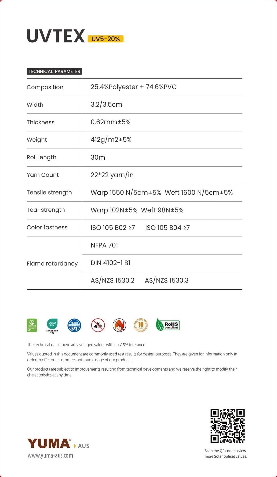 UVTEX UV5 External Screen 20% — technical parameters